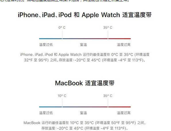 宜良苹果13维修分享iPhone 13耗电越来越快怎么办 